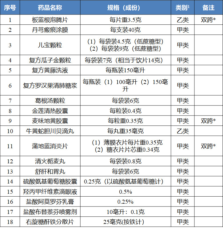 C:Documents and SettingsAdministratoru684c面u5fae信图片_20180509142950.jpg